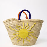 GPS Anchor Basket