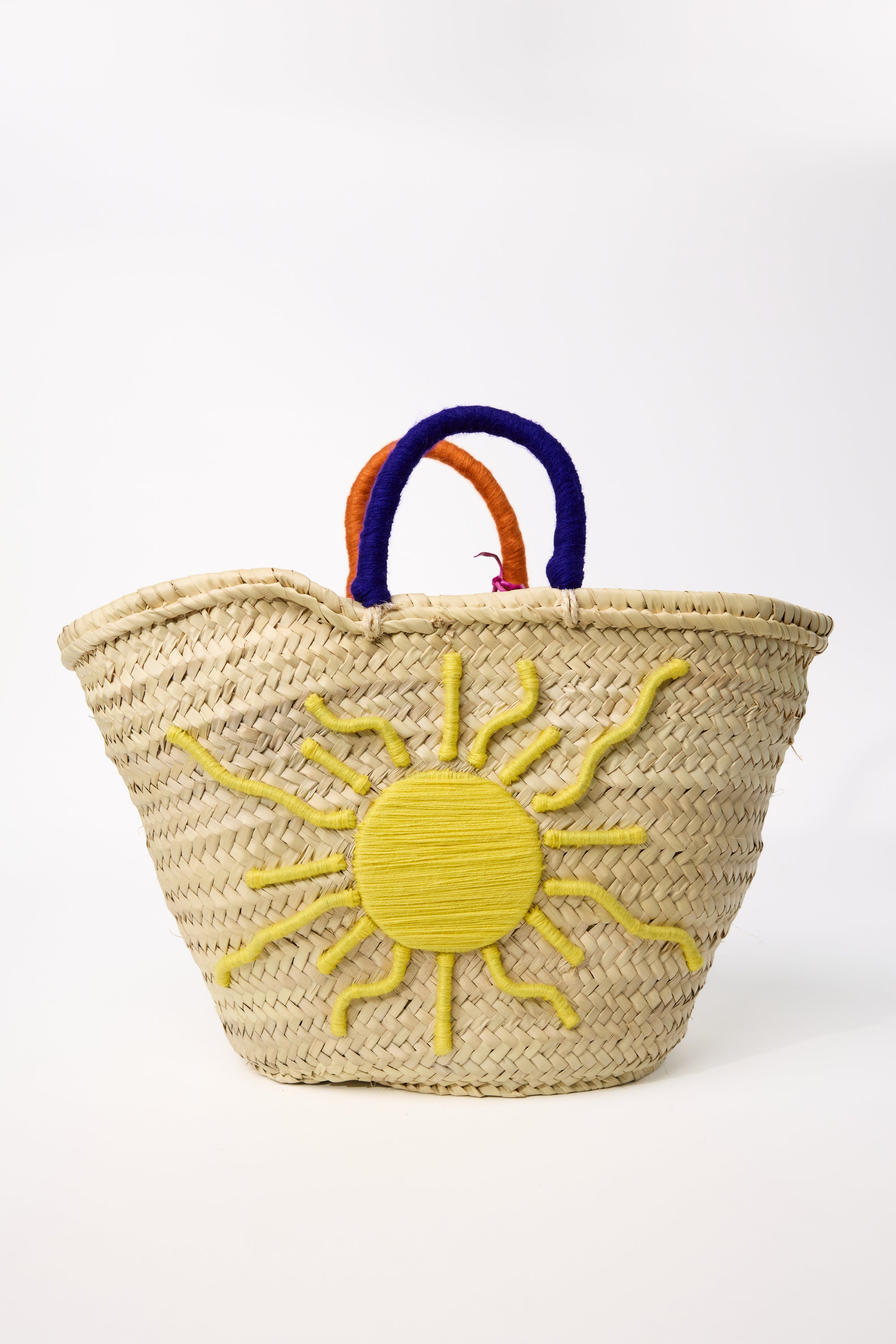 GPS Anchor Basket