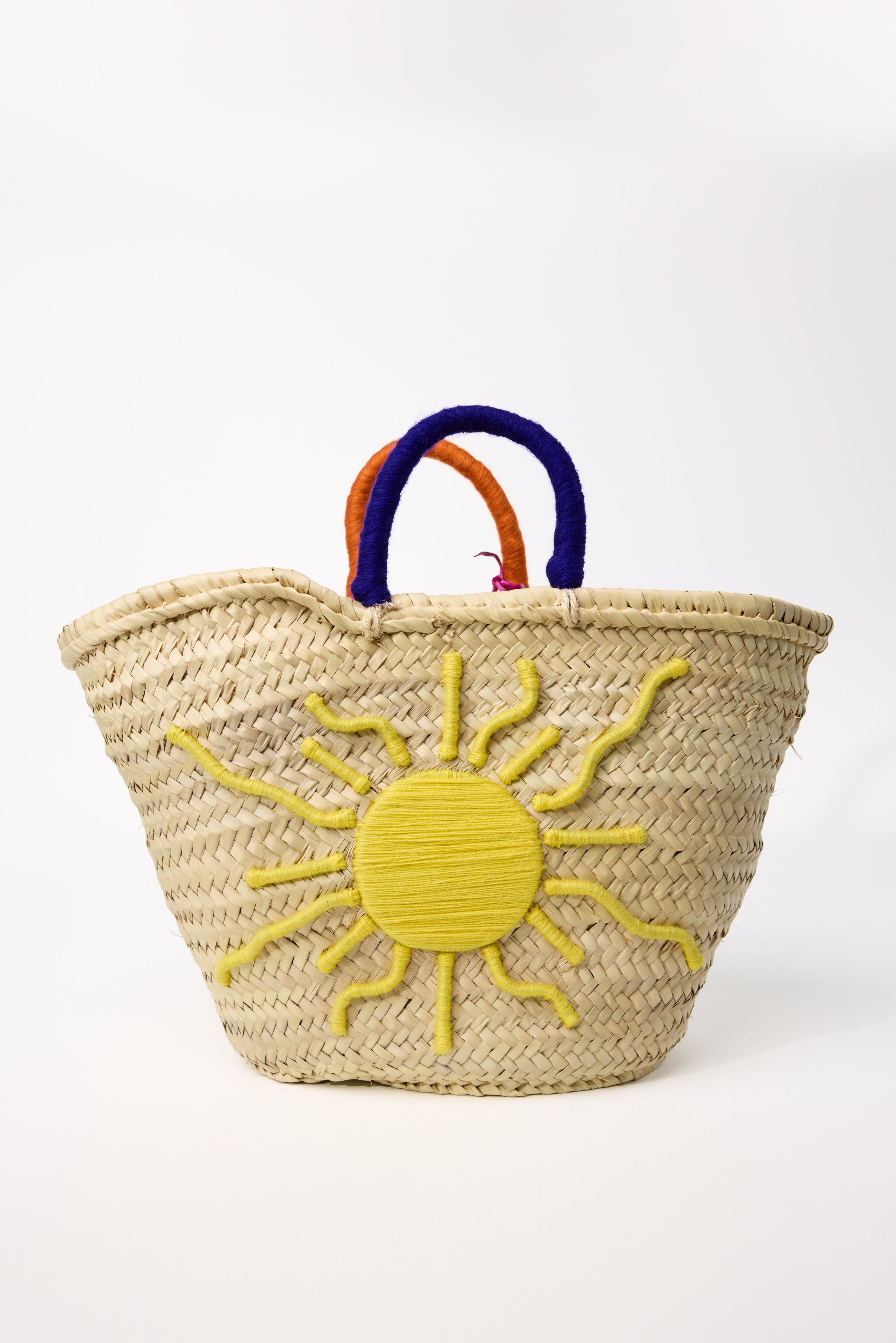 GPS Anchor Basket