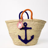 GPS Anchor Basket