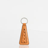Keyring