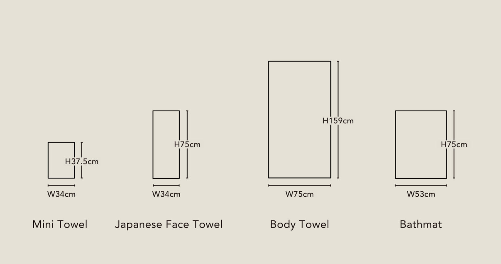 Botanically Colored Linen Body Towel